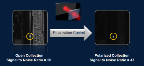 Techtime Applied Materials DFinder Polarization
