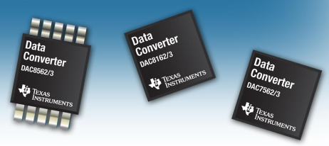 Texas Instruments DAC Converter
