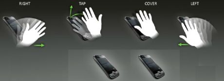 זיהוי מחוות