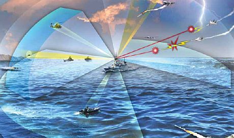 מכ"ם תעשייה אווירית