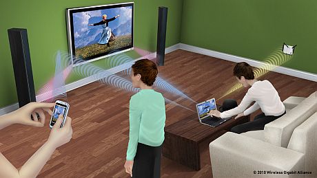 שימוש אופייני לתקשורת ביתית בידורית בתקן החדש